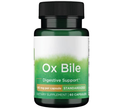 Support Comfortable Digestion & Stop Fearing Meals with GallRelief
